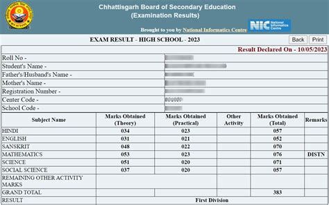 examsresultinfo|results nic in 2023.